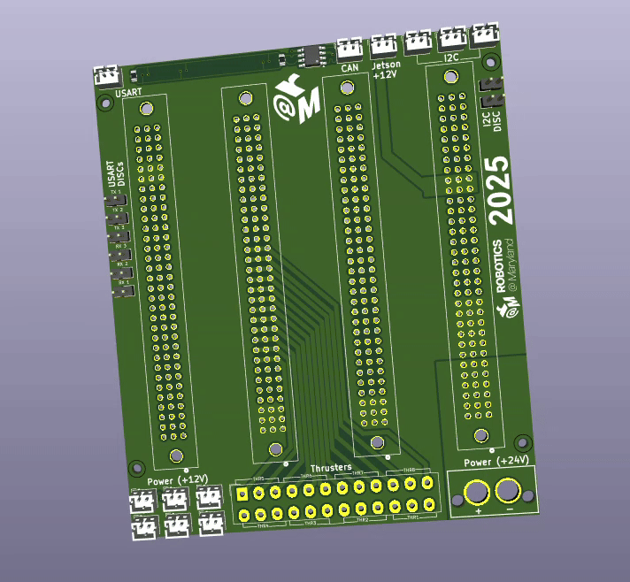 Backplane Card gif